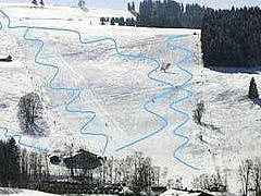 Skikarte